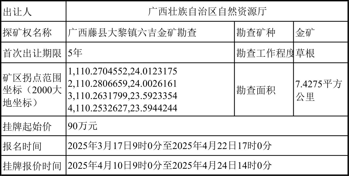 广西藤县大黎镇六吉金矿勘查_1
