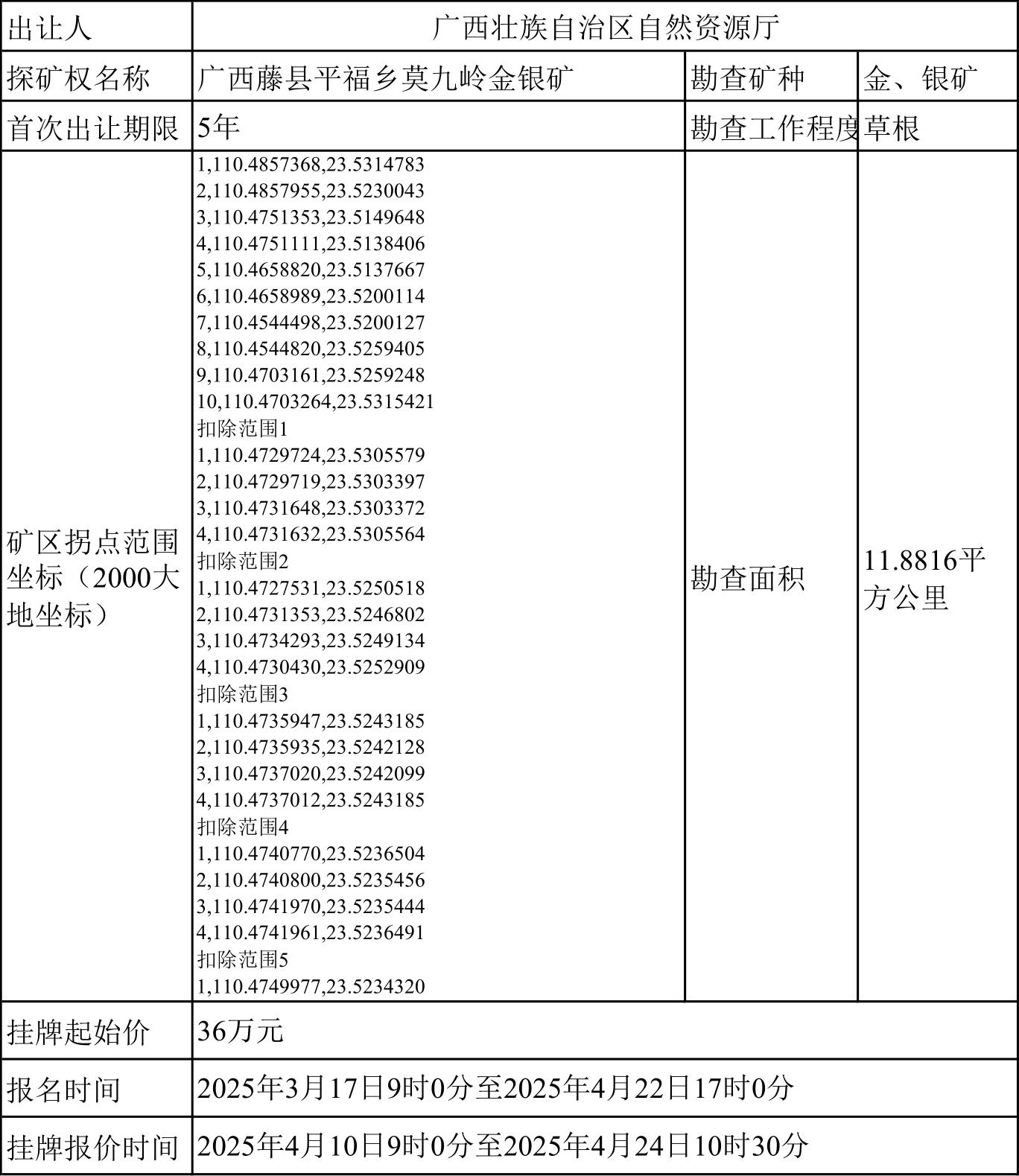 广西藤县平福乡莫九岭金银矿_1