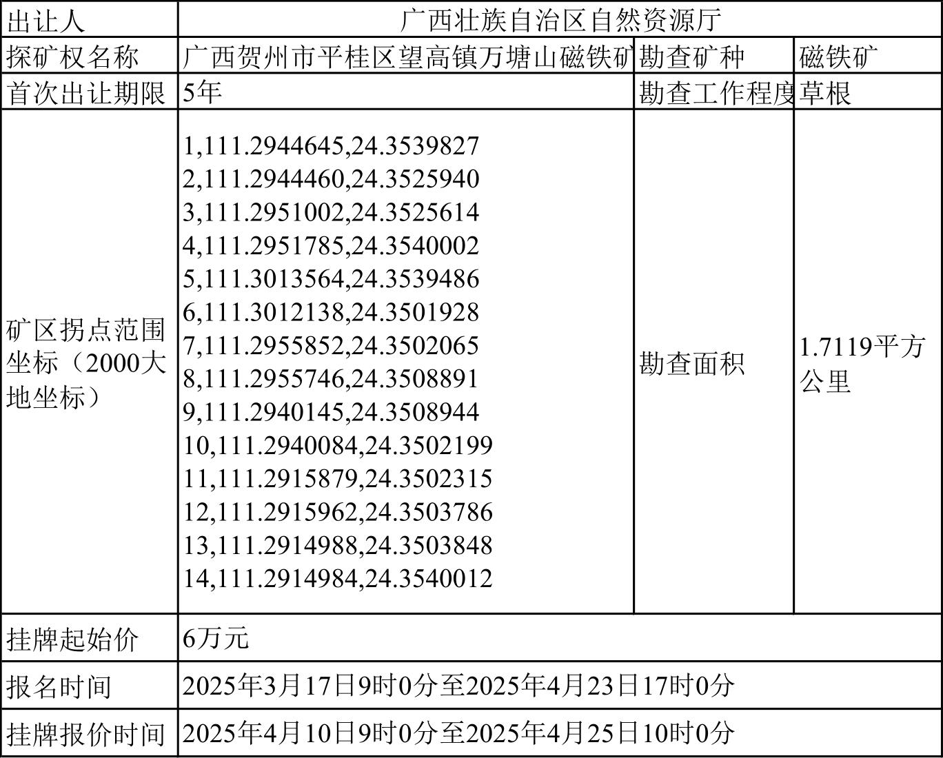 广西贺州市平桂区望高镇万塘山磁铁矿_1