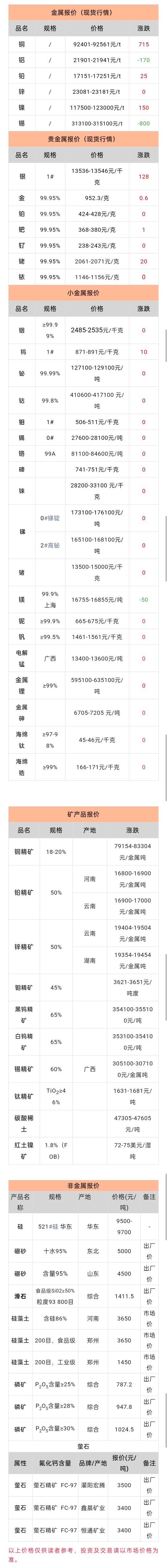 QQ图片20251210100811