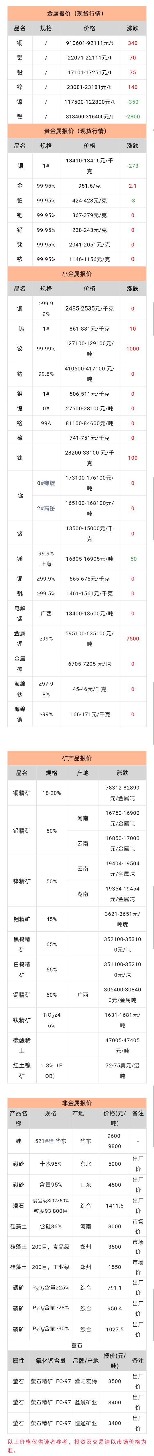 QQ图片20251210101350