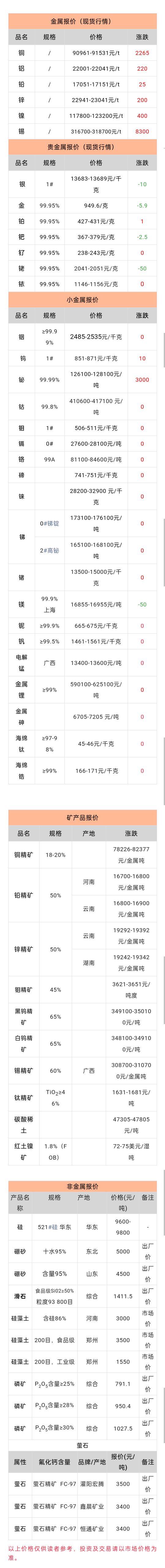 QQ图片20251210101740