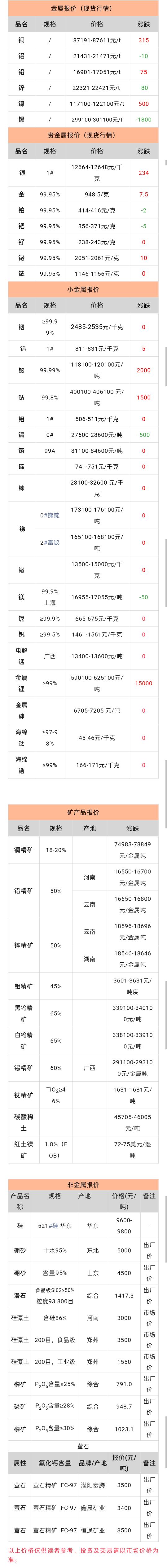 QQ图片20251210102908