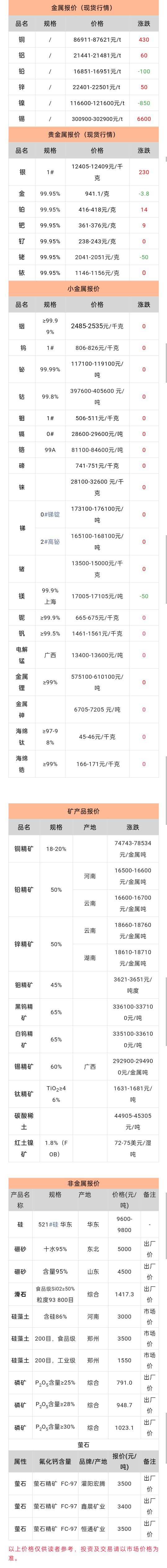 QQ图片20251210103329