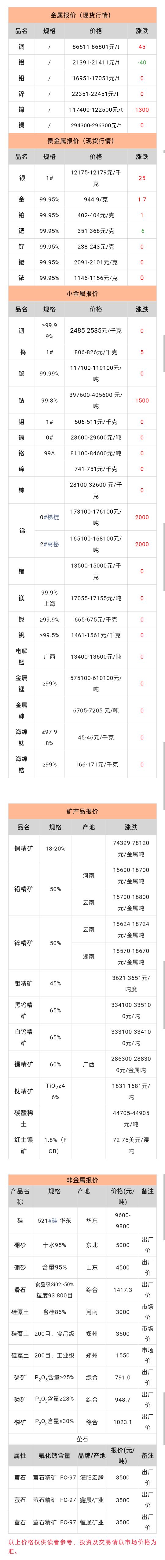 QQ图片20251210103540