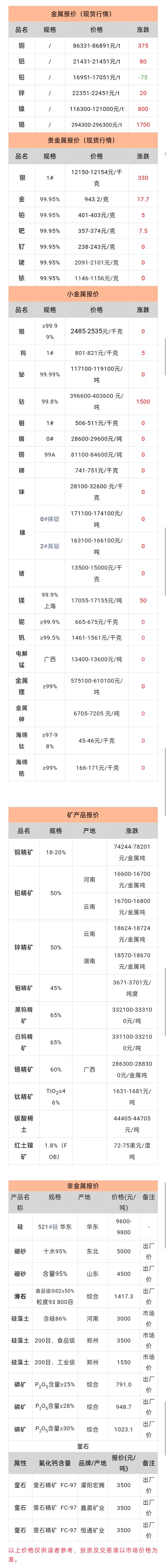 QQ图片20251210103741