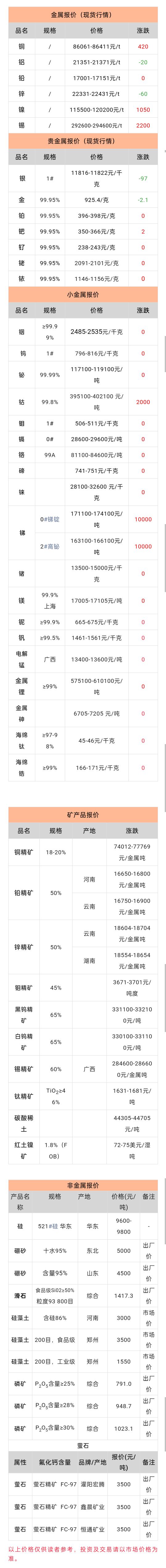 QQ图片20251210104017