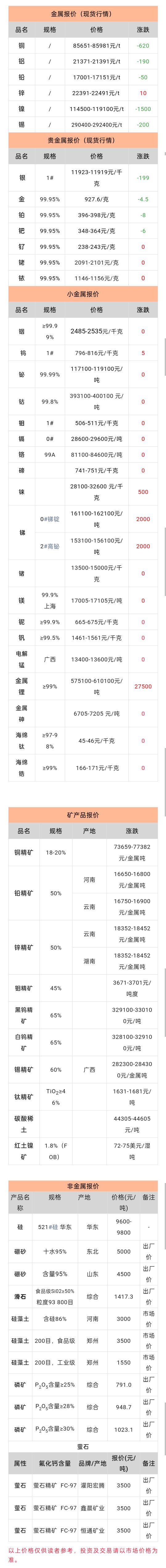 QQ图片20251210104143