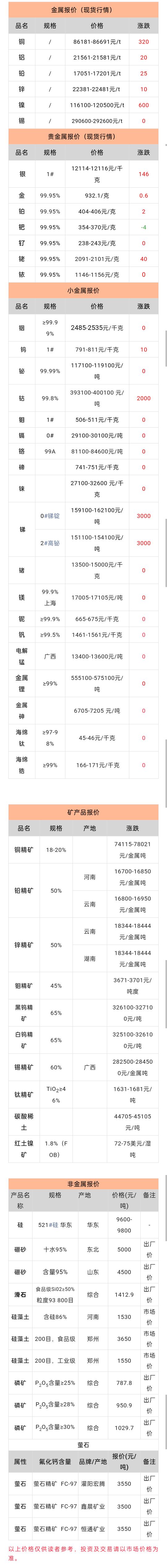 QQ图片20251210104430