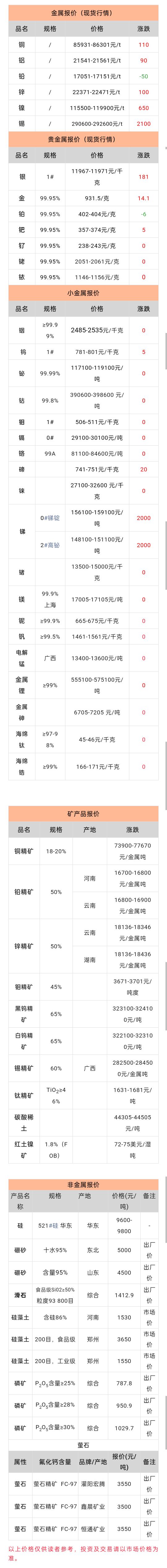 QQ图片20251210104710