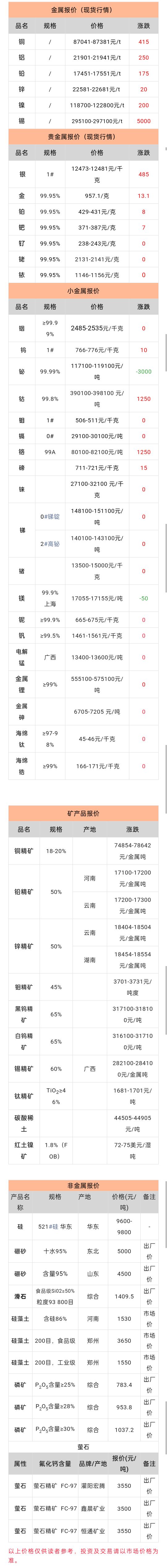 QQ图片20251210105842