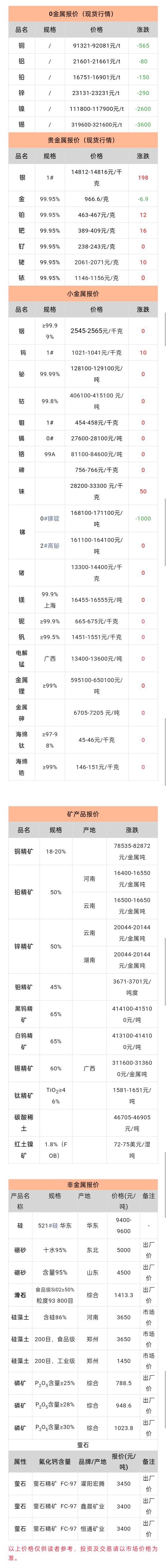 AFAADAA5BC4016F132F72BC8BEB75200