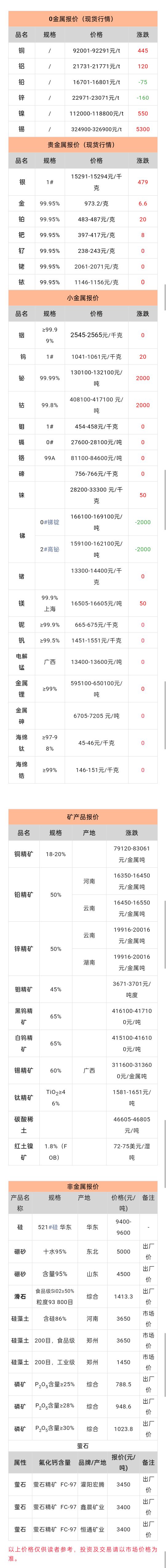 DF8D0215541AA1551242DB9845B8749A