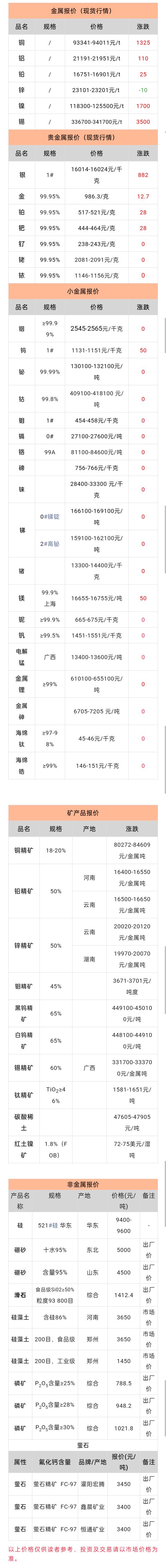 D92A001B8FEC77A6EC05666735F6F95C