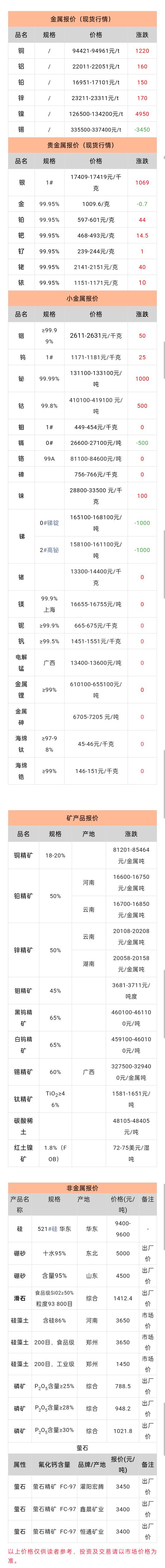 9248563299FFCD9436765CD938A14A67