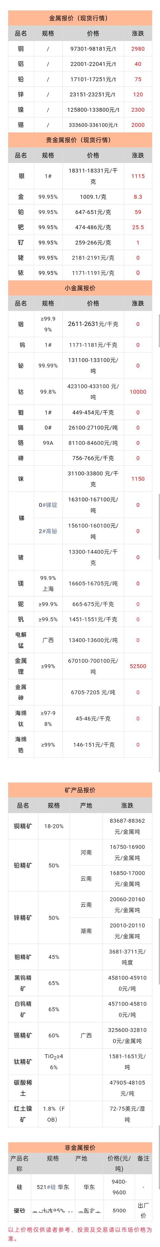 BEE794AD5A0F0A24E8AC518045CAE016