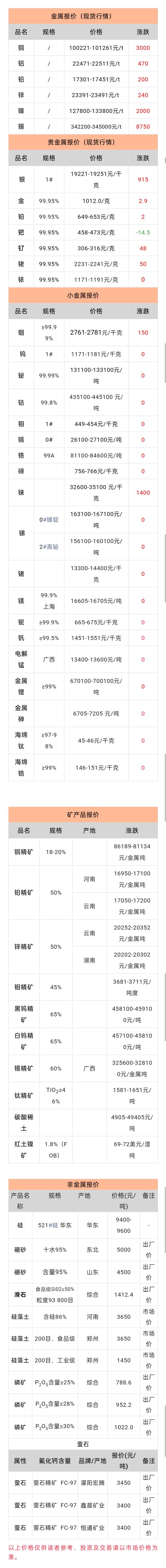 39506D2DD46D1EE7C72E776E046FAD81