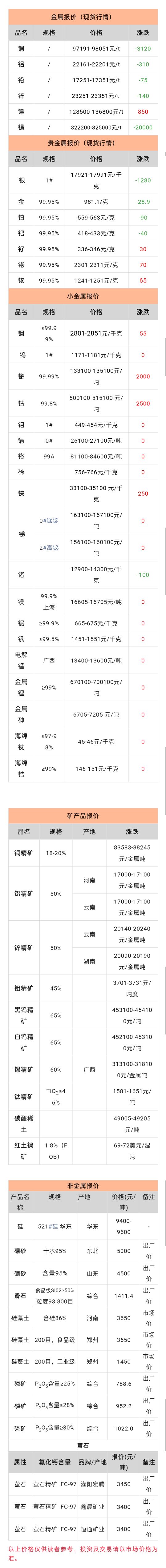 0679CC4302556F8277352958C4CE95EC