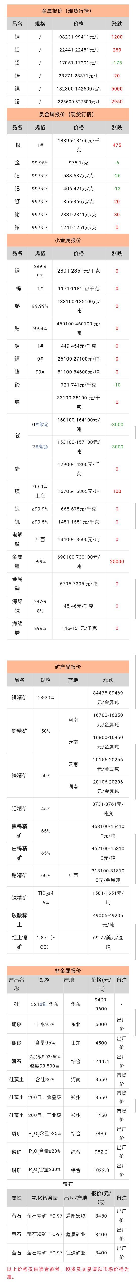 F849C72200FF0184A1DAF0B69975D2A9