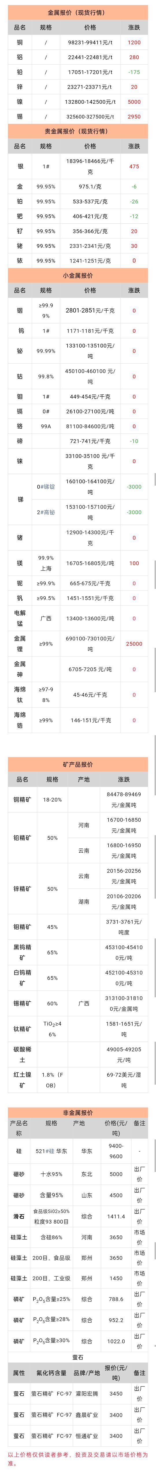 3599836476411C3D9B5D83C4095F9CDB