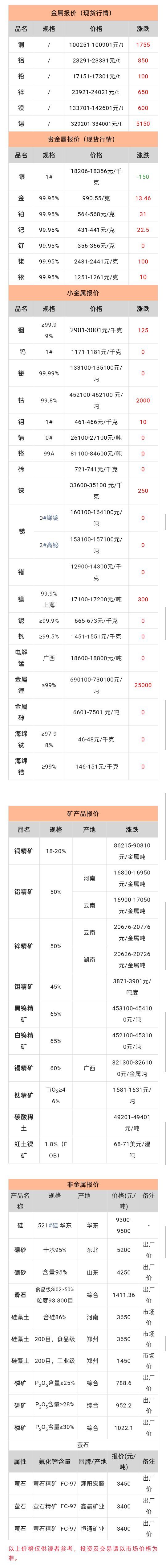 14699ED8E7A3CD84997145215694F425