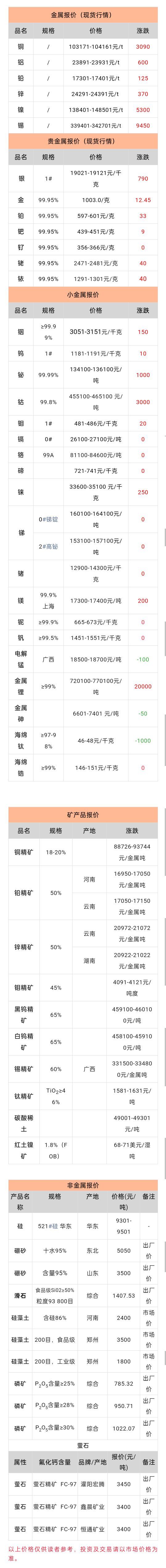 FBE3984D88EE746265B769FE8F4CD9E5