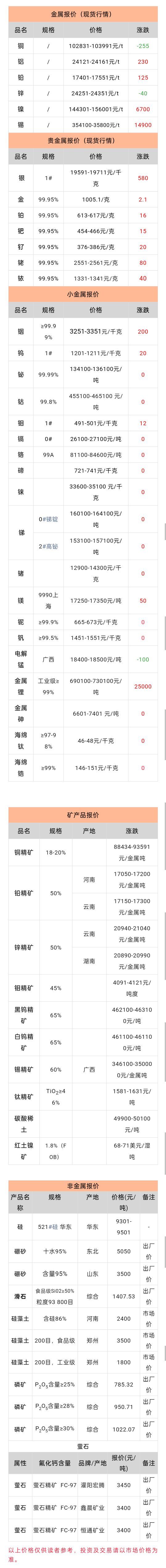 628B3AAAFB0545ED71B060DCB2C9C411