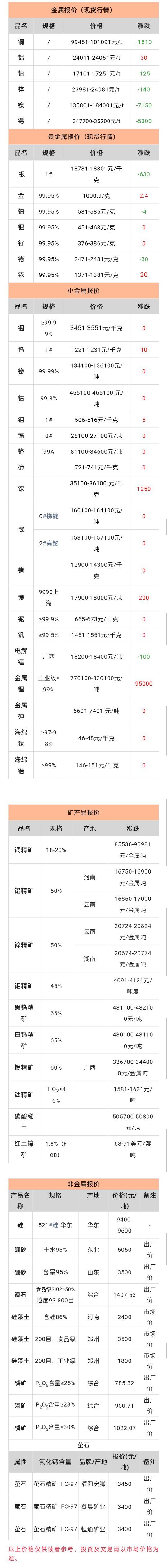 A0722D3B108037940C64B1386B7D1350