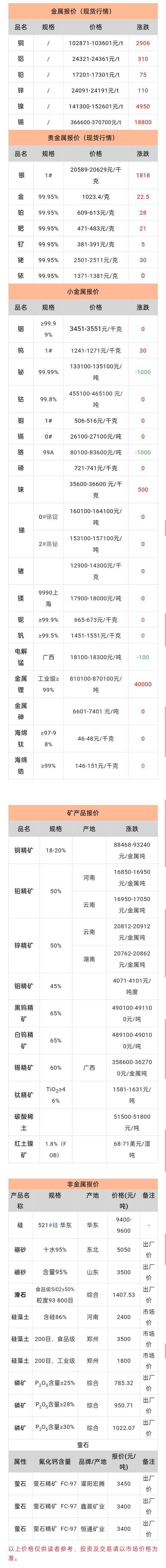 0C14FEFF62ACF75766A1091FE5D9562D