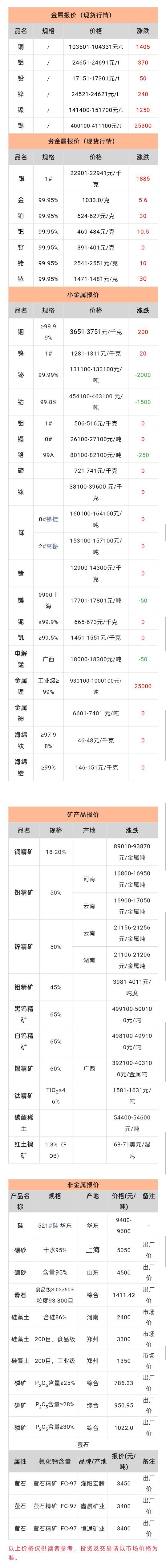 CEC24E422DBF5F30B1FCCF119EBD616E