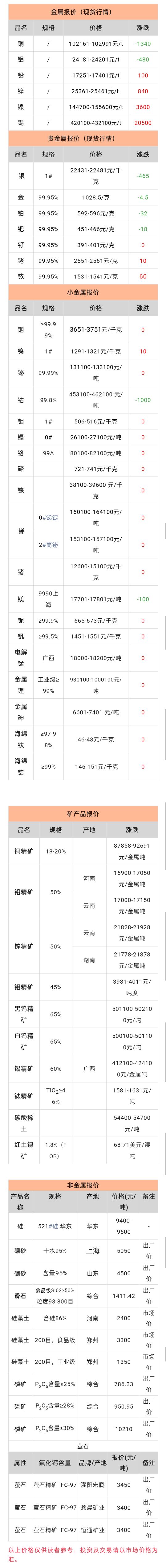 1BA77A896B93B771FFCBC590F514056C