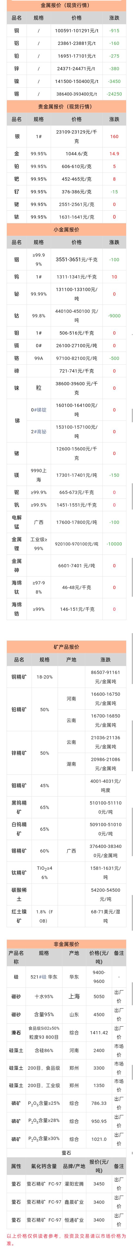 D6CB92114BDB52B21CA0FBDF7133672B