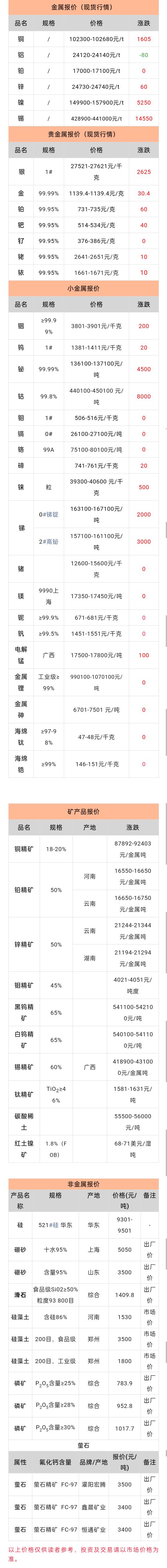 FAE3DB5134AD8C5E073A4861BAD3E6E7