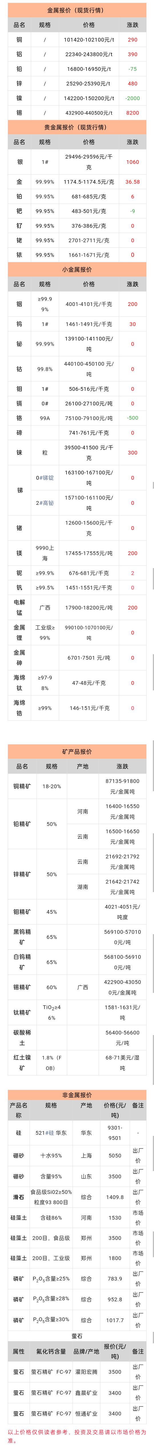 B7284F79FAC34A79AFE5B56FCE28AE4B