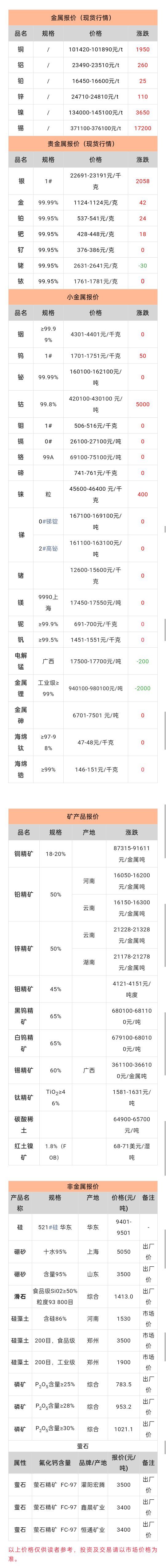 e71e071e3273b6bc655fbf14df22b33f