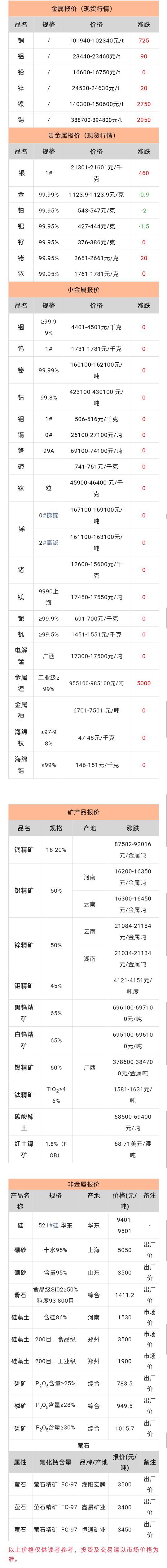 eef3b0a93784a0a74bb32b8be80e19d8