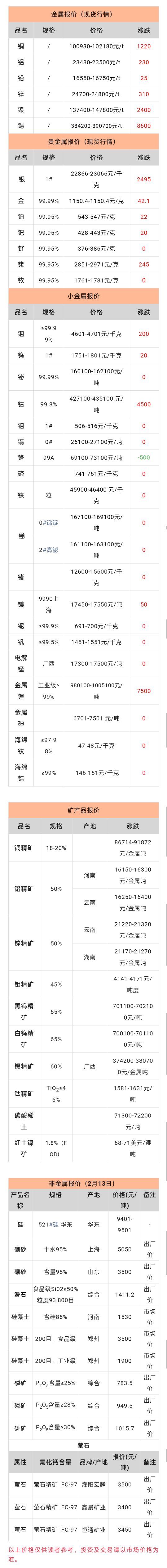 2a7eec12f7446f50328f1b9d37d07594