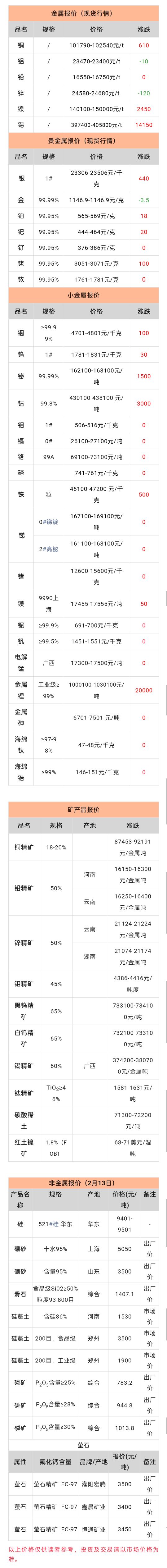 c99f8035fb8b00580fac32d0a54bbee2