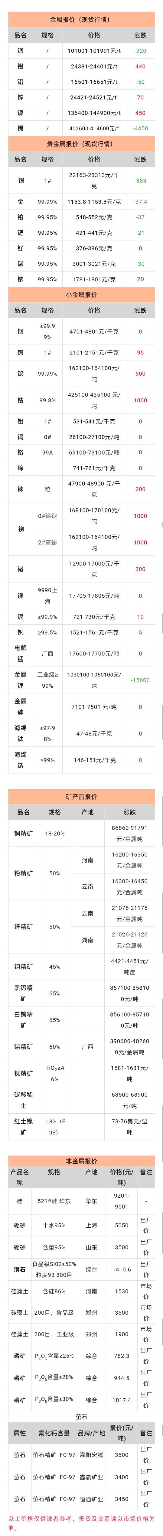 9763b1211f62fb405c3909cdc190e27f