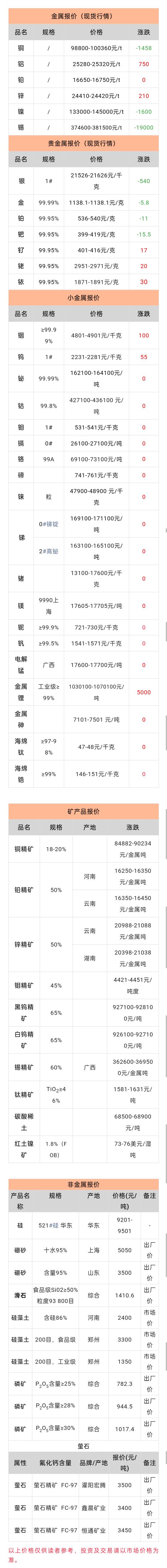 0aac0ecc3acd38abd5fdc8add80727e8